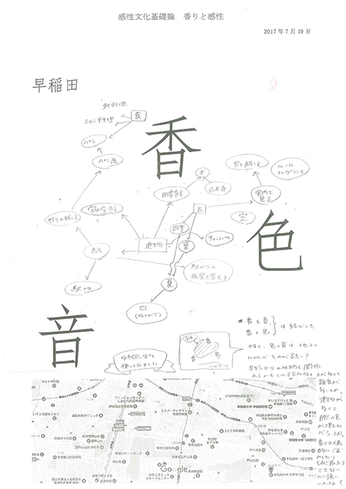 感性文化基礎論